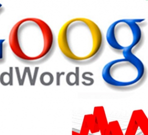 Google AdWords для бизнеса: за и против