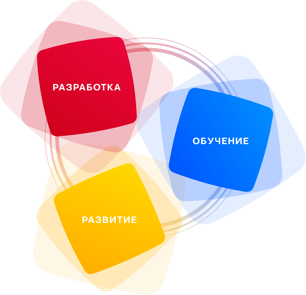 About Us
